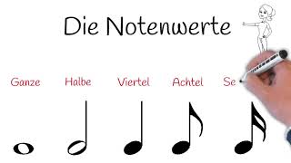 Die Noten [upl. by Aihsein]