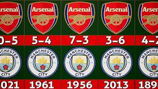 Arsenal vs Manchester City All Match Records amp Results Ever 18932024 [upl. by Ivatts]