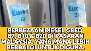 Beza Diesel Euro 5 B7 B10 dan B20  Adakah Berbaloi Isi B10B20 Selepas Subsidi Diesel Ditarik [upl. by Aivle]