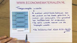 Toegevoegde waarde berekenen economiematerialen [upl. by Clarhe976]