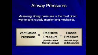 Monitoring Lung Mechanics Mechanical Ventilation  Lecture 3 [upl. by Ally]