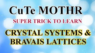 7 Crystal Systems amp 14 Bravais Lattices Solid State Part 4 12th Chemistry  In Malayalam Ma [upl. by Caleb700]