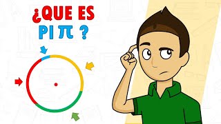 ¿QUÉ ES PI 31416 Super facil  Para principiantes [upl. by Kcirtapnaes615]