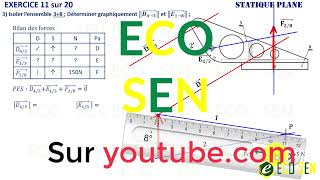 Statique Plane  Exercice 11 sur 20 [upl. by Johannes]
