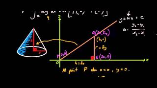 Volumes Of Cones Formula  From Almost Absolute Scratch [upl. by Ahcrop]