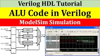 ALU Design in Verilog with Testbench  Simulation in Modelsim  Arithmetic Logic Unit [upl. by Entruoc]