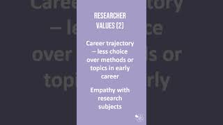 Values in Research  60 Second Sociology Research Methods [upl. by Folberth914]