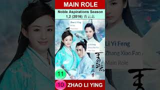 Zhao Liying  Main Role  Drama List  赵丽颖  CADL Shorts zhaoliying 赵丽颖 [upl. by Natye]