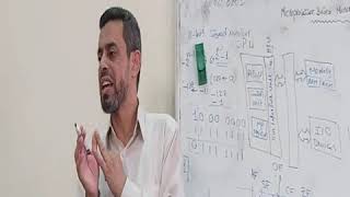 Lecture 32 in Arabic Microprocessor Based Microcomputer System an overview [upl. by Aicssej]