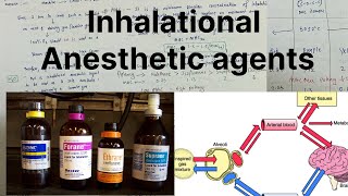 Inhalational Anesthetic Agents  drugs use in inhalational Anesthesia Allrounderdoctorfalit [upl. by Farrah]