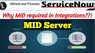 MID server  Why MID required in Integrations servicenow integration skfacts [upl. by Staffan]