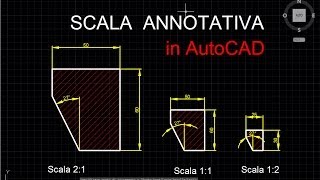 Scala Annotativa  Come adeguare i testi le quote i retini al cambio della Scala [upl. by Esten]