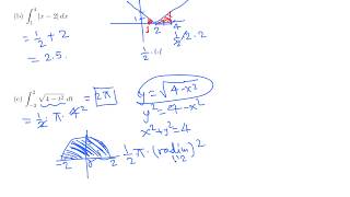 Calc I Evaluation of definite integral as area under the curve [upl. by Adnorhs]