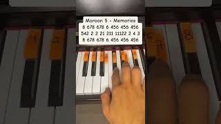 Memorias  Marrón 5 Piano Tutorial [upl. by Gabe]