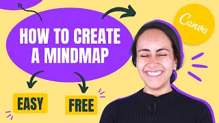 How to make MIND MAPS for FREE using Canva 💡🧠💡 [upl. by Steffie]