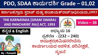 ಪಂಚಾಯತ್ ರಾಜ್ ಕಾಯ್ದೆKarnataka Panchayat Raj Act 1993ಅಧ್ಯಾಯ16ಆಯುಕ್ತರ ಕಾರ್ಯಾಲಯ 232–240Video36 [upl. by Alonzo]