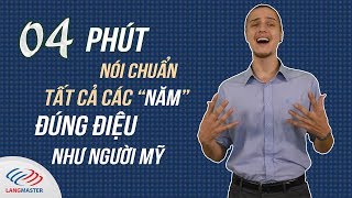 Ẩm thực Việt Nam bằng tiếng Anh [upl. by Aihsek642]