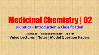 Medicinal Chemistry II 21 Diuretics  Introduction Classification  BPharmacy 5th Semester [upl. by Anirok]