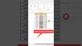 como usar regla para resaltar celdas con texto que contiene en el formato condicional en Excel [upl. by Petigny]