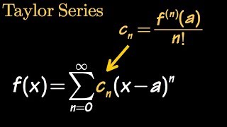 The Formula for Taylor Series [upl. by Carolin243]