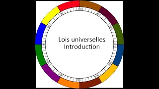 Lois universelles  Introduction [upl. by Bouzoun]