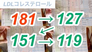 あれから1年…LDLコレステロールは119に！今回意識したところお伝えします [upl. by Cowey171]