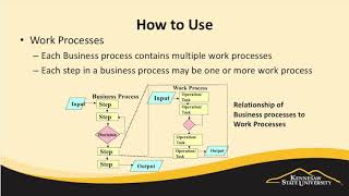 Flow Charts and Process Mapping  Six Sigma Principles [upl. by Draillih251]