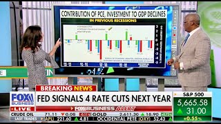 Fed Cuts Rates by 50 bps — Danielle DiMartino Booth of QI Research [upl. by Uht]