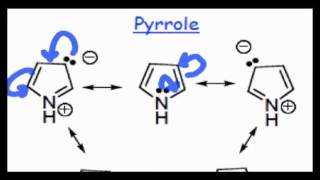 Pyridine and Pyrrole [upl. by Romaine566]