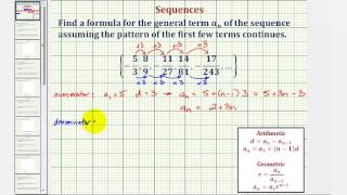 Ex Find the General Formula For a Sequence in Fraction Form ArithmeticGeometric [upl. by Ardnossac]