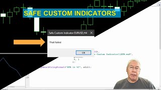 The Safe Way to Call Custom Indicators in MQL4 [upl. by Parsifal]