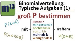 Binomialverteilung Typische Aufgaben 1 groß P bestimmen mindestens höchstens genau k Treffer [upl. by Brody]