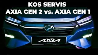 V265 KOS SERVIS ASAS AXIA 2023 UTK 10K  100K KM [upl. by Shawn]