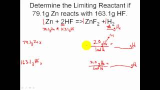 STOICHIOMETRY  Solving Limiting Reactant Problems in StoichiometryEasy [upl. by Idnir]