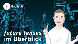 future tenses im Überblick – Englisch  Duden Learnattack [upl. by Hnaht609]