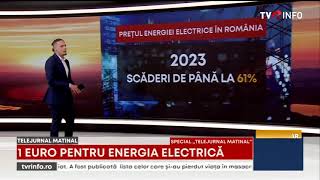 Prețul energiei electrice scade în toată Europa [upl. by Leira460]