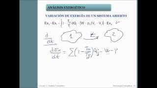 umh2229 201314 Lec002 Análisis Exergético 23 [upl. by Ayidah]