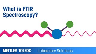 What is FTIR Spectroscopy – Technology Introduction – METTLER TOLEDO  EN [upl. by Aneek]