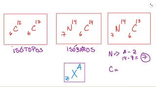 CONCEPTOS DE ISOTOPOS ISOBAROS E ISOTONOS [upl. by Scrivens]