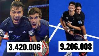 TOP 50 Most Viewed Padel Points Ever [upl. by Abra]