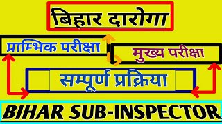 संपूर्ण प्रक्रिया जानेप्रारंभिक परीक्षामुख्य परीक्षाफिजिकलनये अभियार्थीBIHAR SUBINSPECTOR 2020 [upl. by Joab]