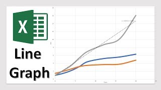 How to Make a Line Graph in Excel  From Simple to Scientific [upl. by Areta]