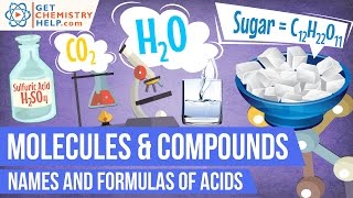 Chemistry Lesson Names amp Formulas of Acids [upl. by Ainessej]