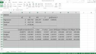 Excel Regression Analysis through the Toolpak [upl. by Avert37]