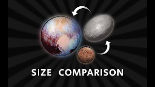 The size comparison of the top 9 known dwarf planetsminor planets in the Solar system [upl. by Enida86]