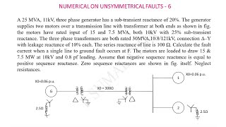 NUMERICAL ON UNSYMMETRICAL FAULTS  6 [upl. by Ydnew]