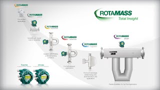 Rotamass Total Insight [upl. by Niotna118]