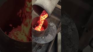 Iron powder calcination reduction process [upl. by Lundeen565]