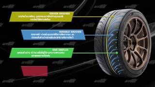 Zestino tyres  Gredge 07RS [upl. by Einned]