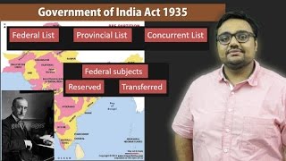 HFS10P7 Government of India act 1935 Salient Features Evaluation [upl. by Ahsinot861]